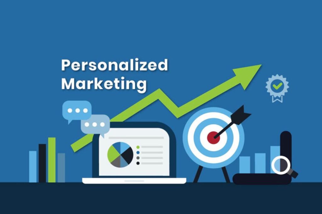 Personalized marketing