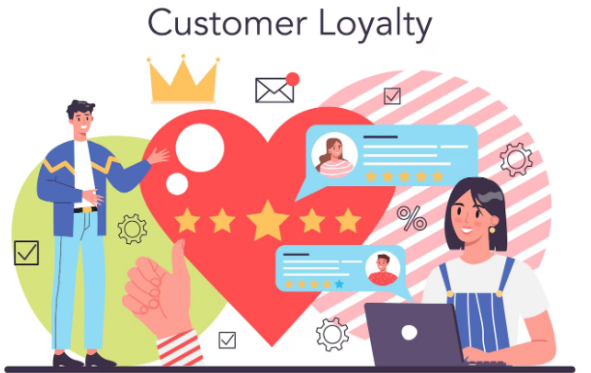 Emotional Branding