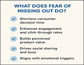 Infographic outlining effects of FOMO in scarcity marketing, showing how the psychology of scarcity and the scarcity principle influence behavior through limited time offers and emotional triggers. 