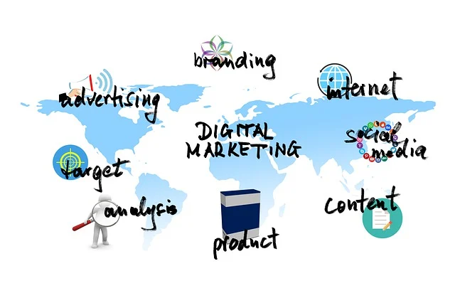 Business Growth with Digital Marketing
