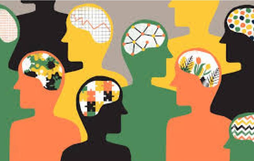 personality assessments for ideal placement