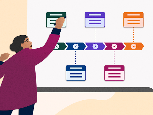Interactive timeline concept with clickable events and visuals