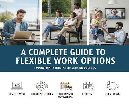 trategies to Request Flexible Work Options