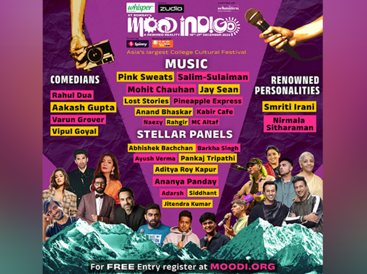 College festivals in India