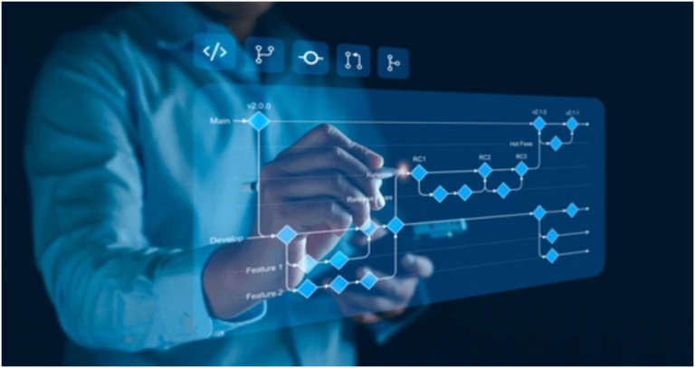 Data Versioning Tools