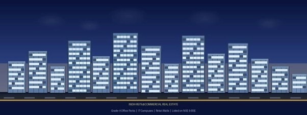 India REITs