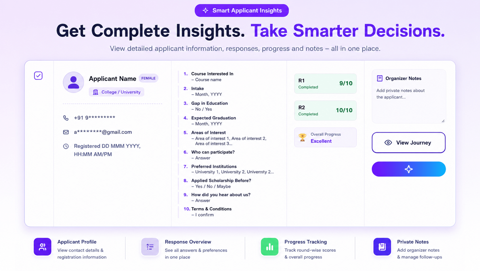 Review participant submissions and details when you host competitions