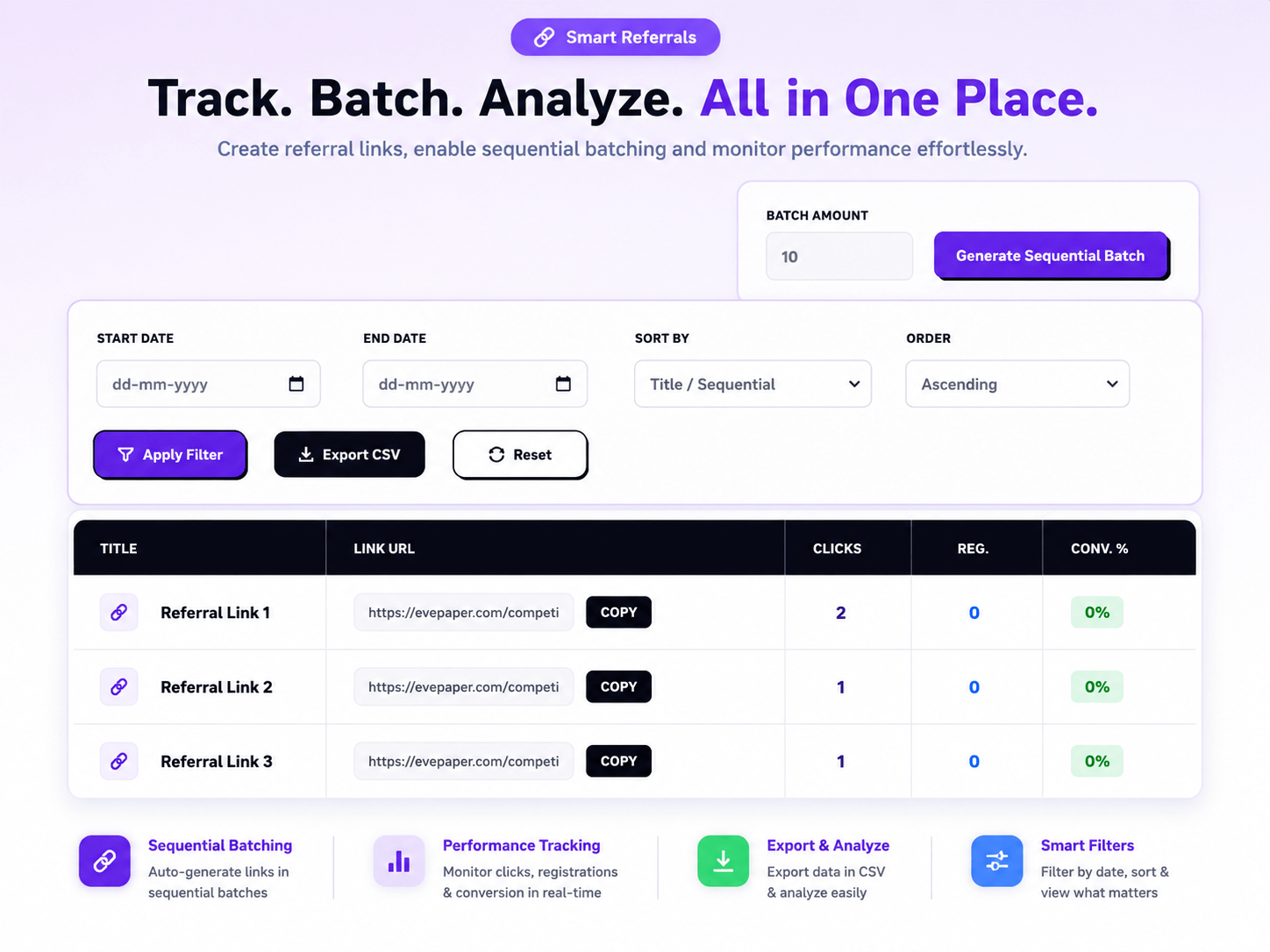 Referral link generation and click tracking analytics to host competitions