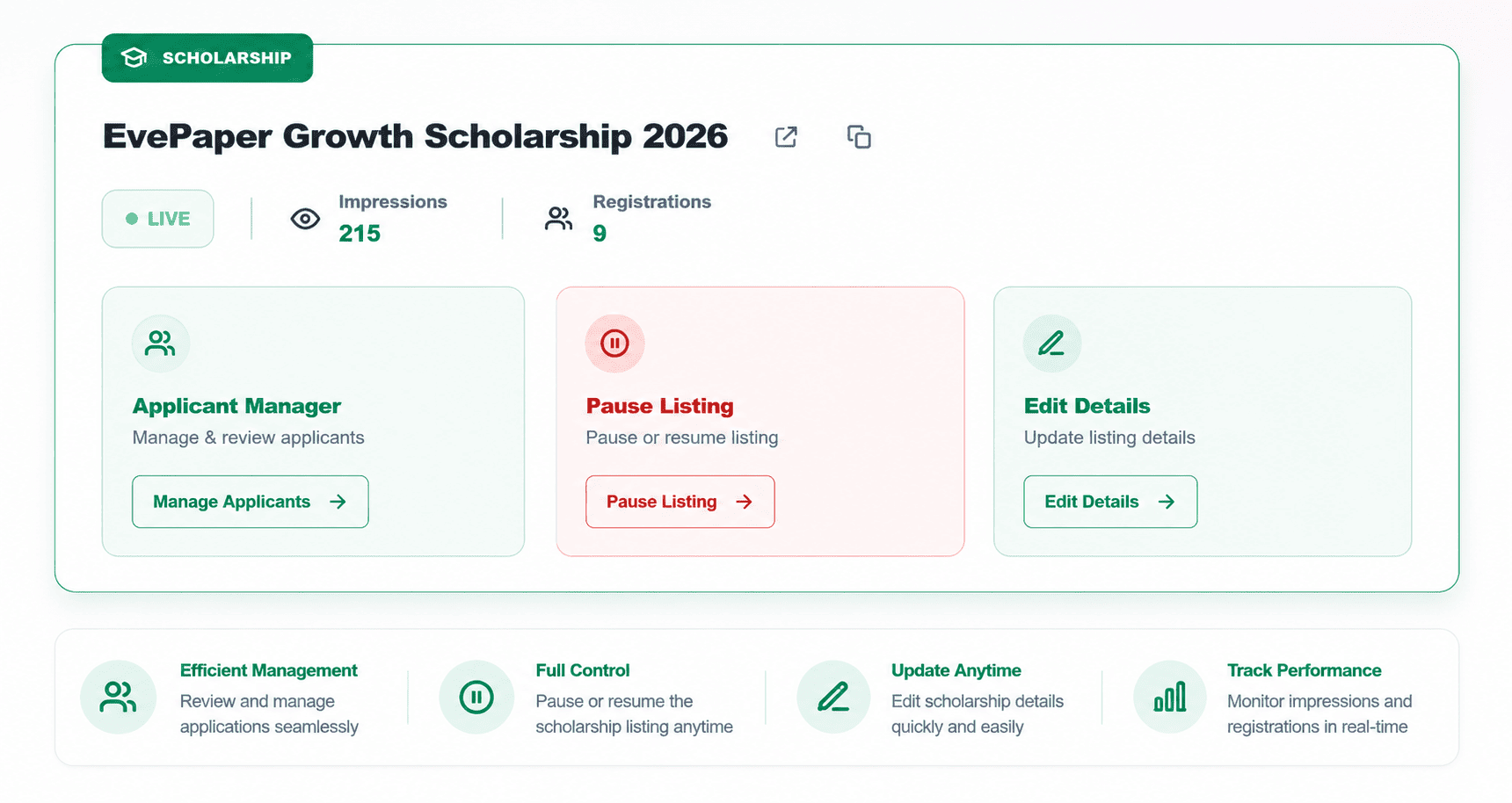 EvePaper organizer dashboard displaying live scholarship controls