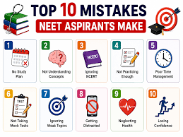 NEET preparation