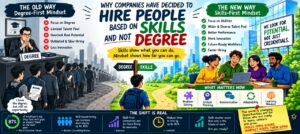 skills hiring