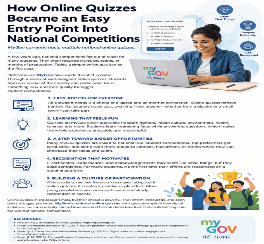 Online Quizzes