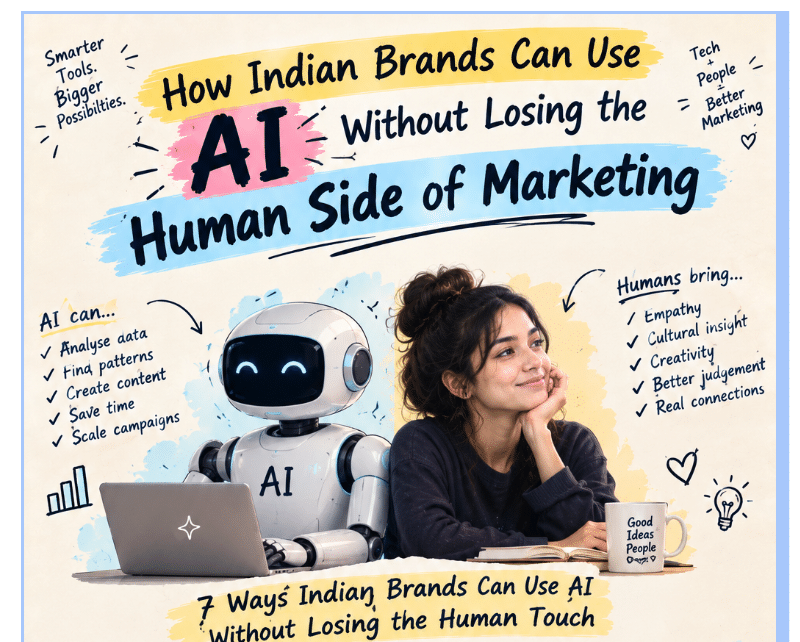 AI marketing