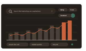 search trends