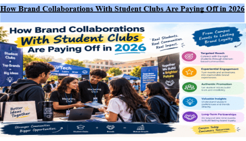brand collaboration