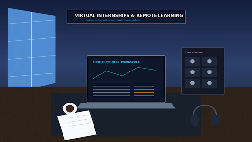 Best Online Internships for College Students